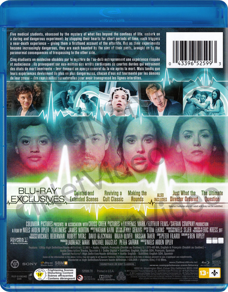 Canada Blu Ray Region Code