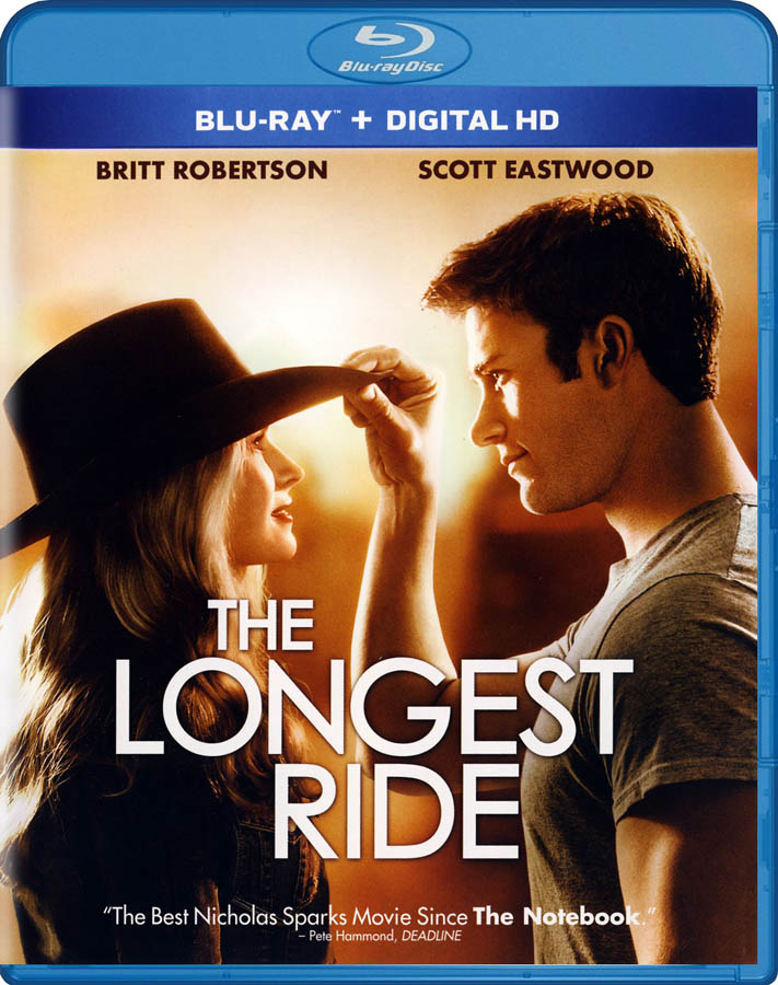 Canada Blu Ray Region Code